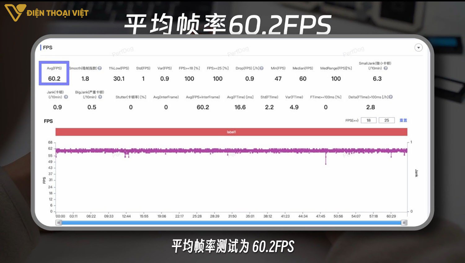 Honor GT chơi Genshin Impact 60,2 FPS