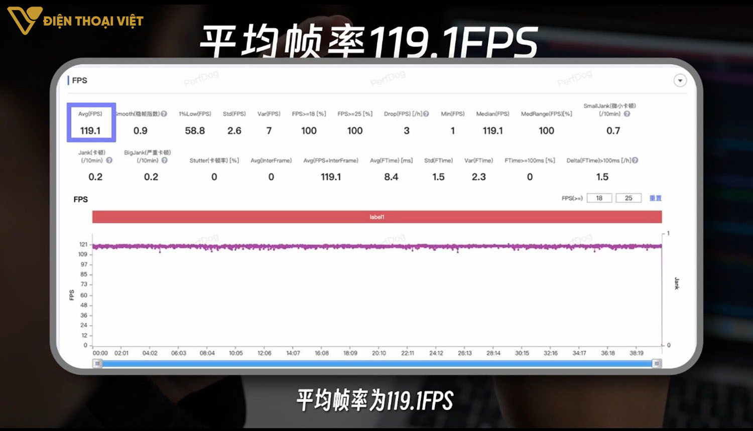 Honor GT chơi PUBG Mobile 119,1 FPS