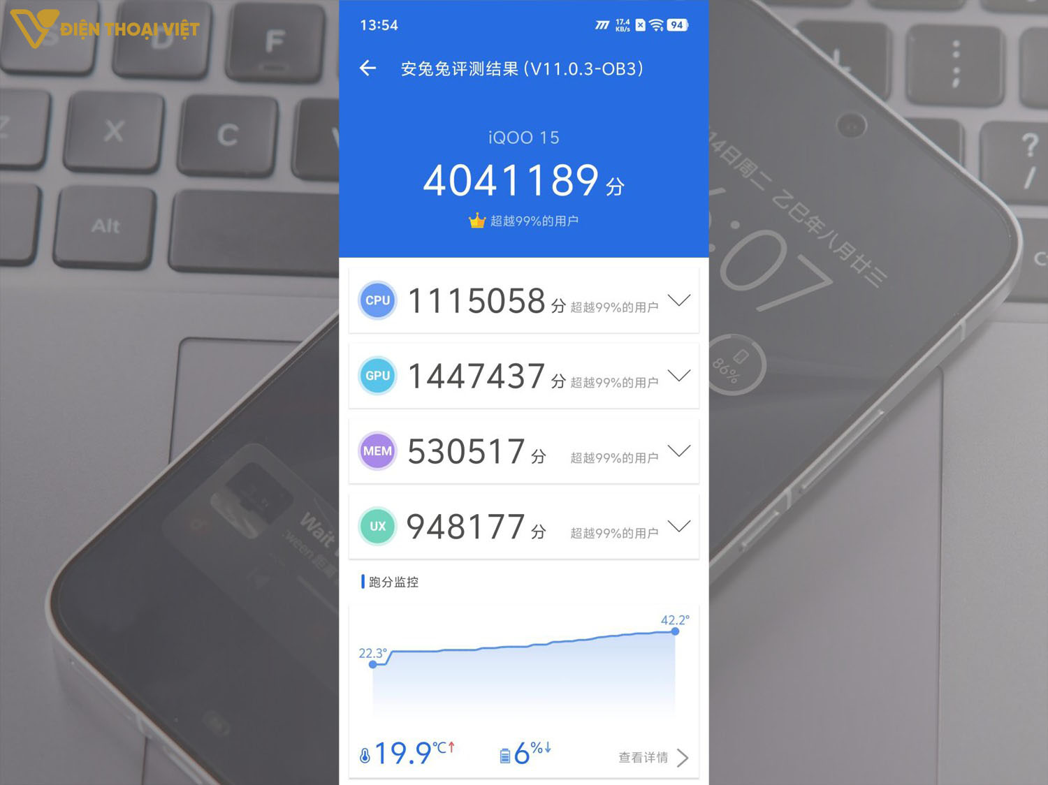 iQOO 15 đạt tối đa 4.041.189 điểm AnTuTu