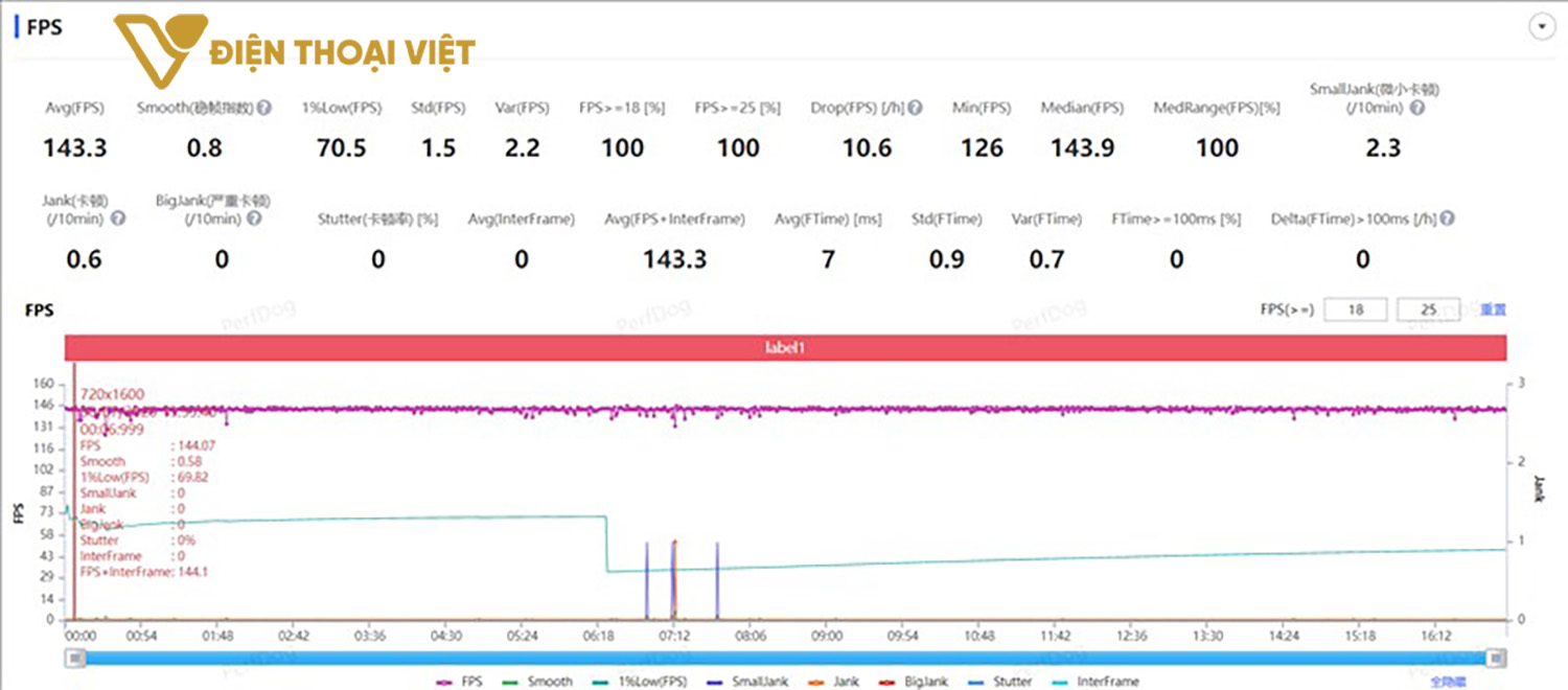 danh-gia-iqoo-z10-turbo-plus-d9400-plus-4-PU