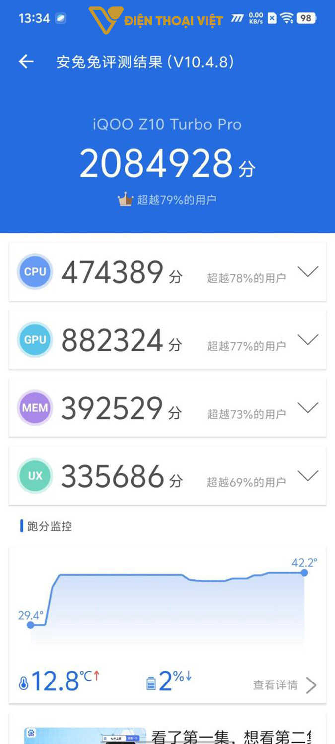 iQOO Z10 Turbo Pro đạt 2.084.928 điểm AnTuTu