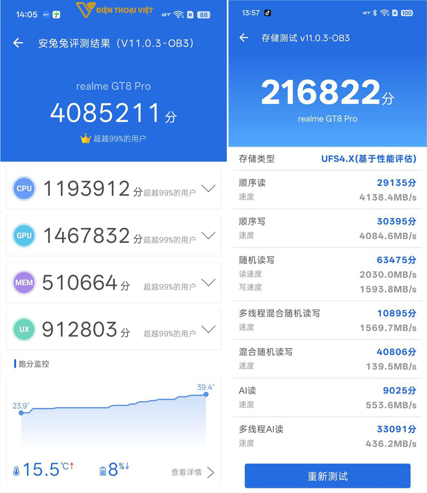 Realme GT8 Pro đạt 4.085.211 điểm AnTuTu