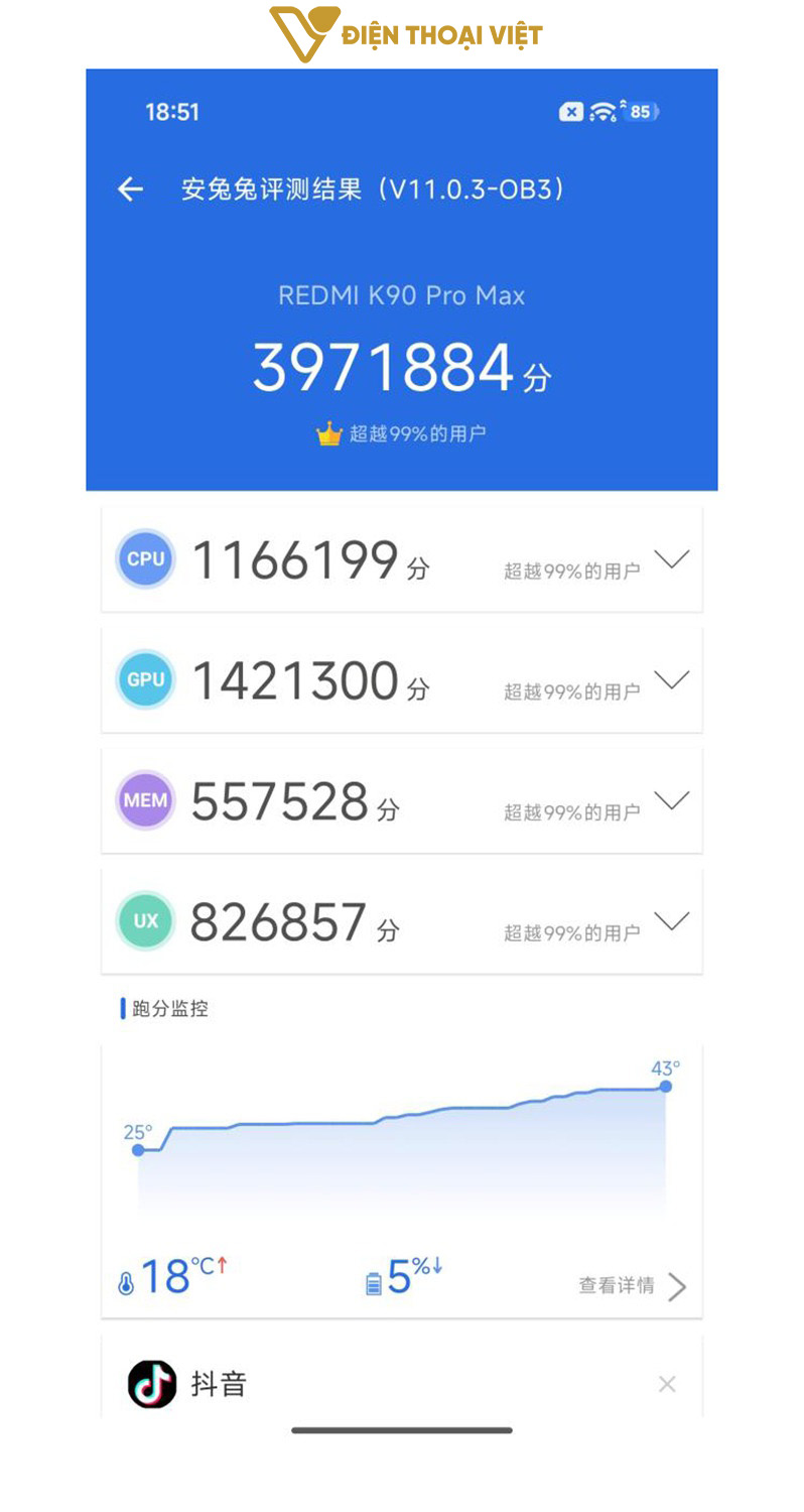 REDMI K90 Pro Max đạt 3.971.884 điểm AnTuTu V11