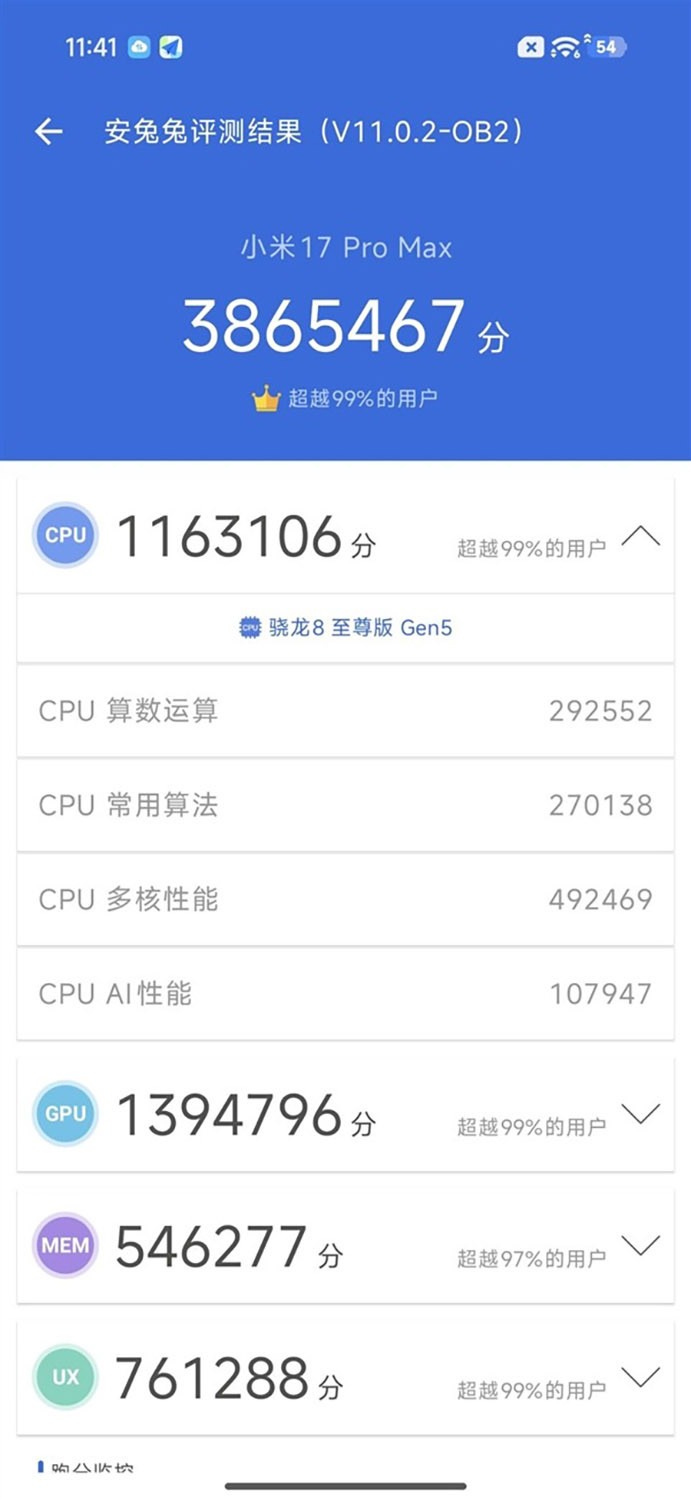 Xiaomi 17 Pro Max đạt 3.749.435 điểm AnTuTu
