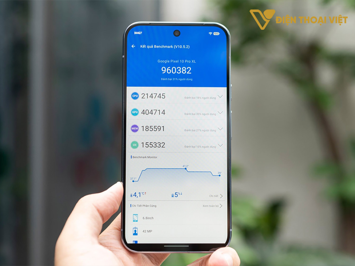 Đánh giá hiệu năng điện thoại Google