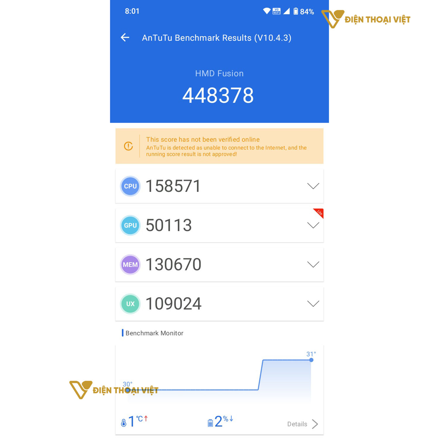 Đánh giá hiệu năng điện thoại Nokia