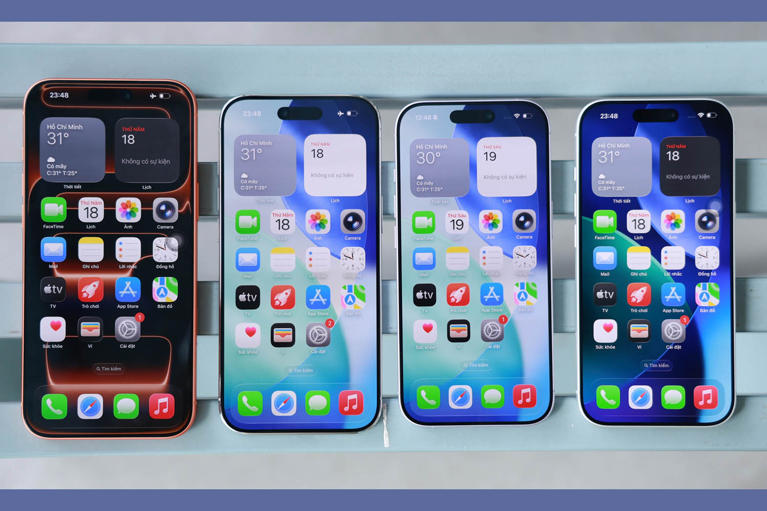 Đánh giá màn hình iPhone
