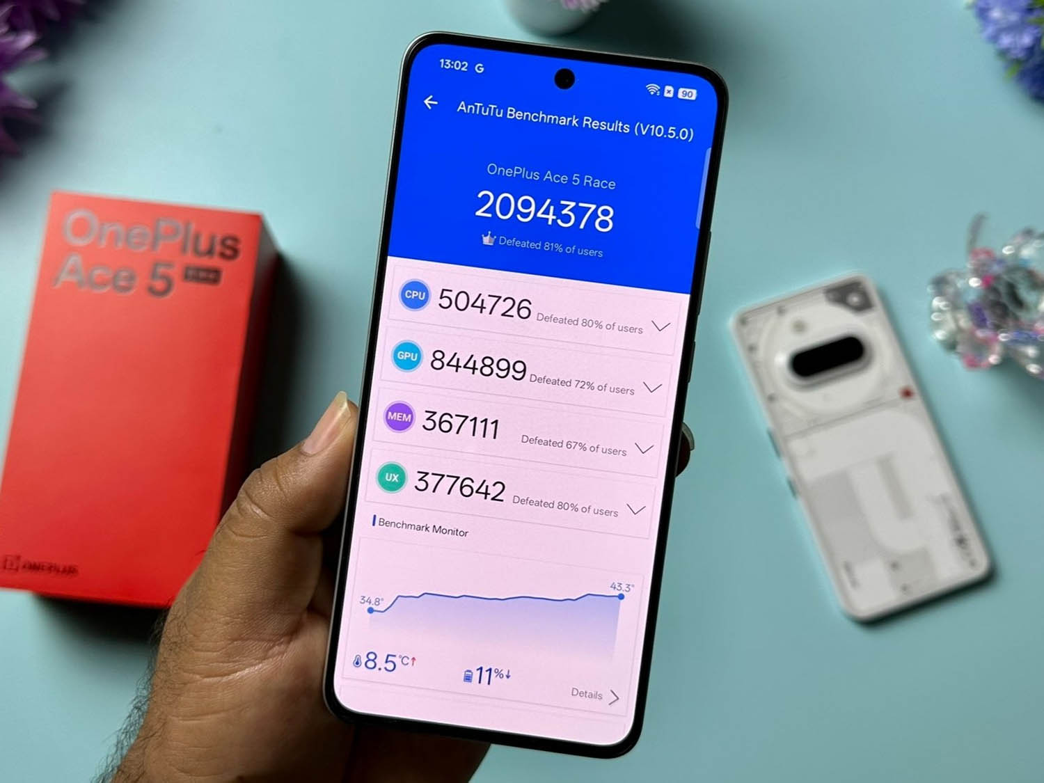 Đánh giá hiệu năng điện thoại OnePlus