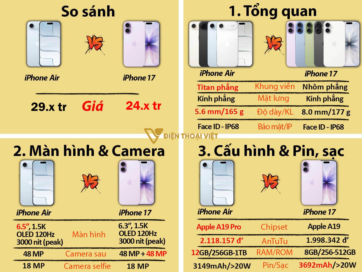 So sánh iPhone 17 vs iPhone Air