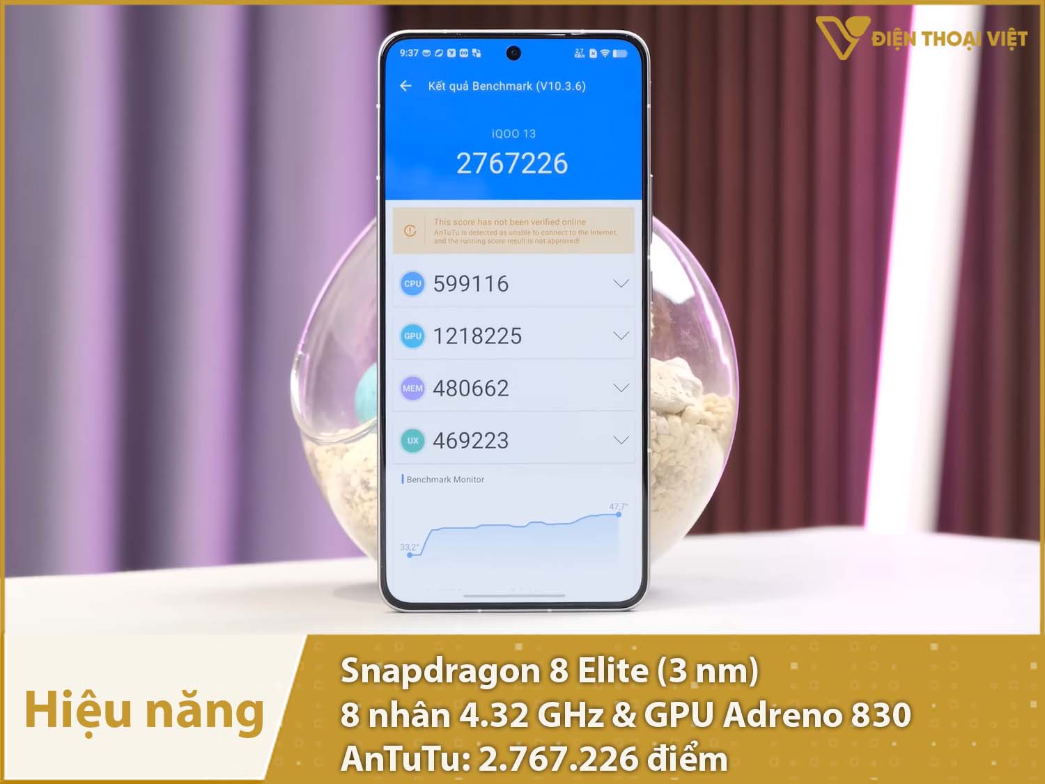 Hiệu năng siêu mạnh mẽ với 2.767.226 điểm AnTuTu