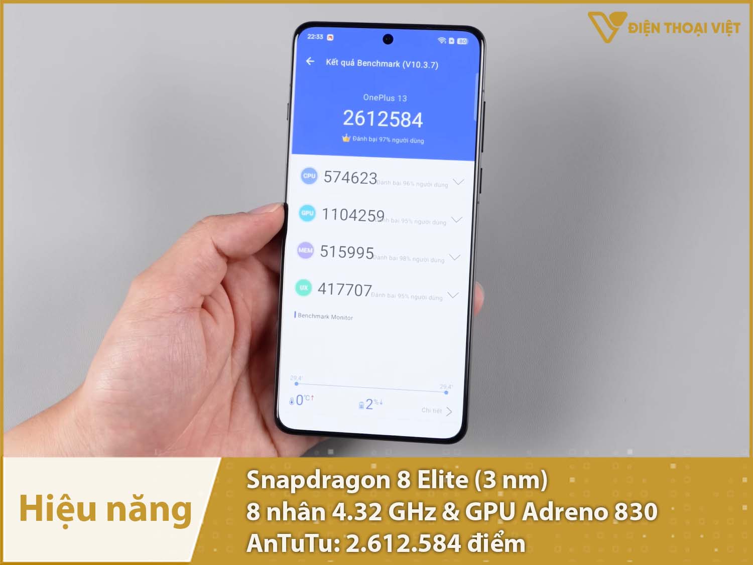 Hiệu năng cực khủng với 2.612.584 điểm AnTuTu