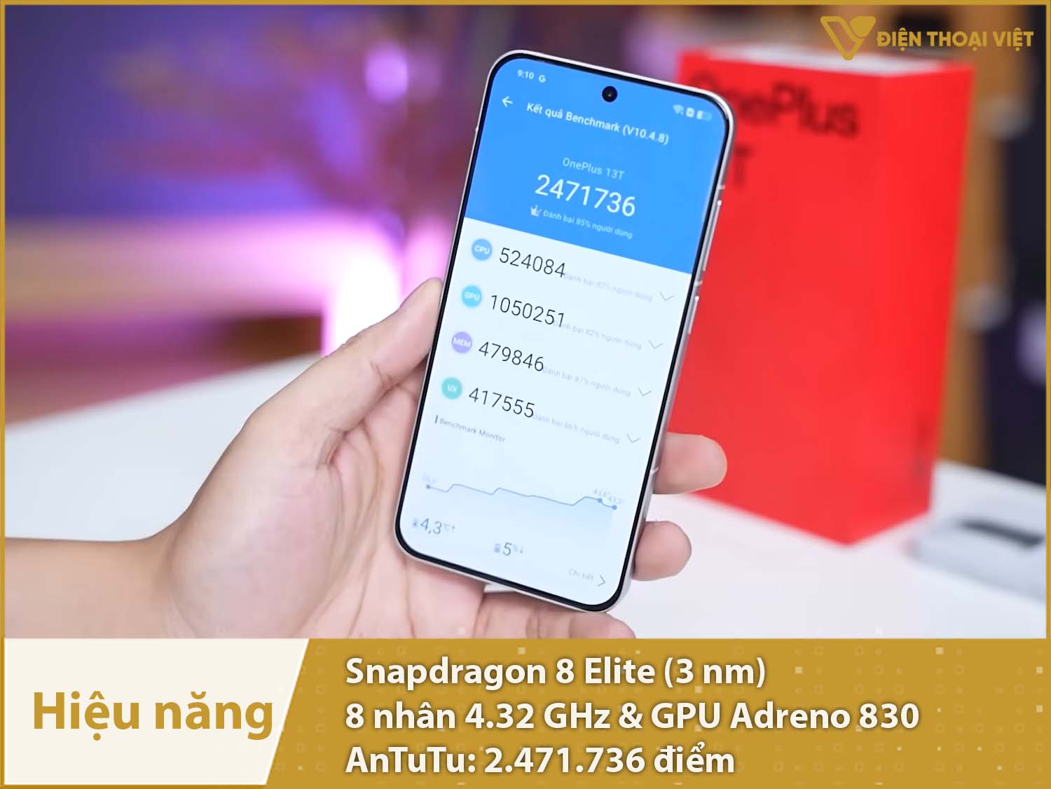 Hiệu năng siêu mạnh mẽ với 2.471.736 điểm AnTuTu
