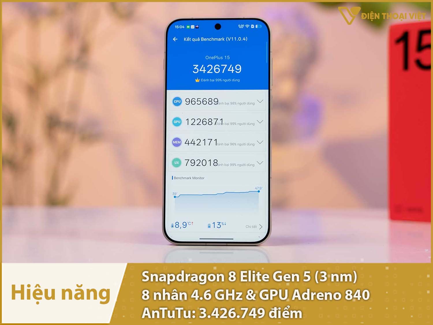 Hiệu năng vô cùng mạnh mẽ với 3.426.749 điểm AnTuTu