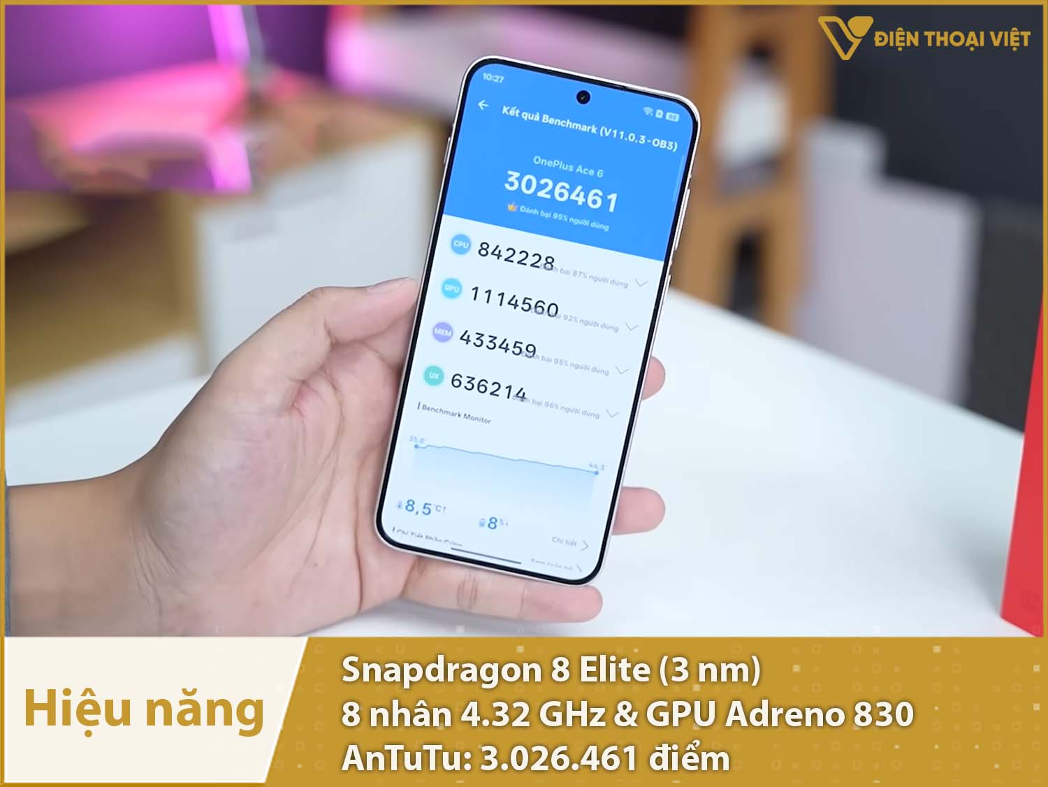 Hiệu năng siêu mạnh với 3.026.461 điểm AnTuTu