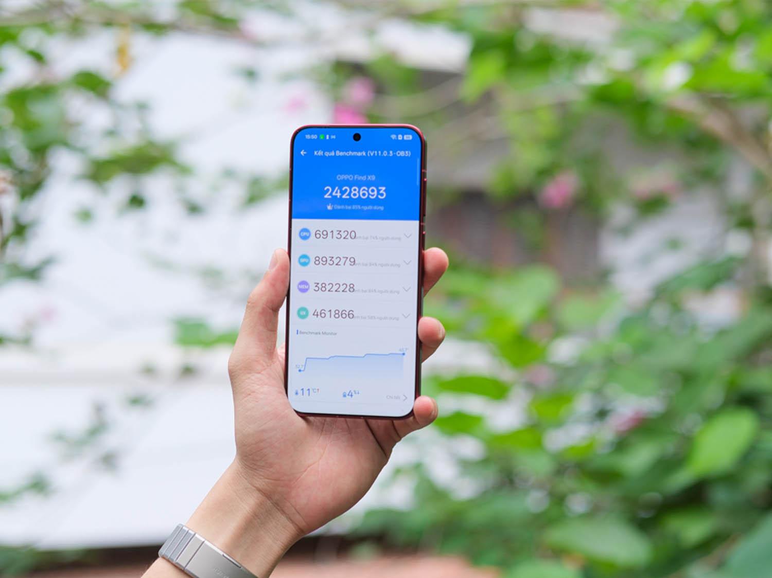 Đánh giá hiệu năng điện thoại OPPO