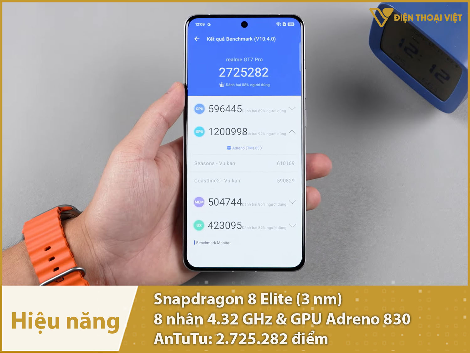 Hiệu năng vô cùng mạnh với 2.725.282 điểm AnTuTu