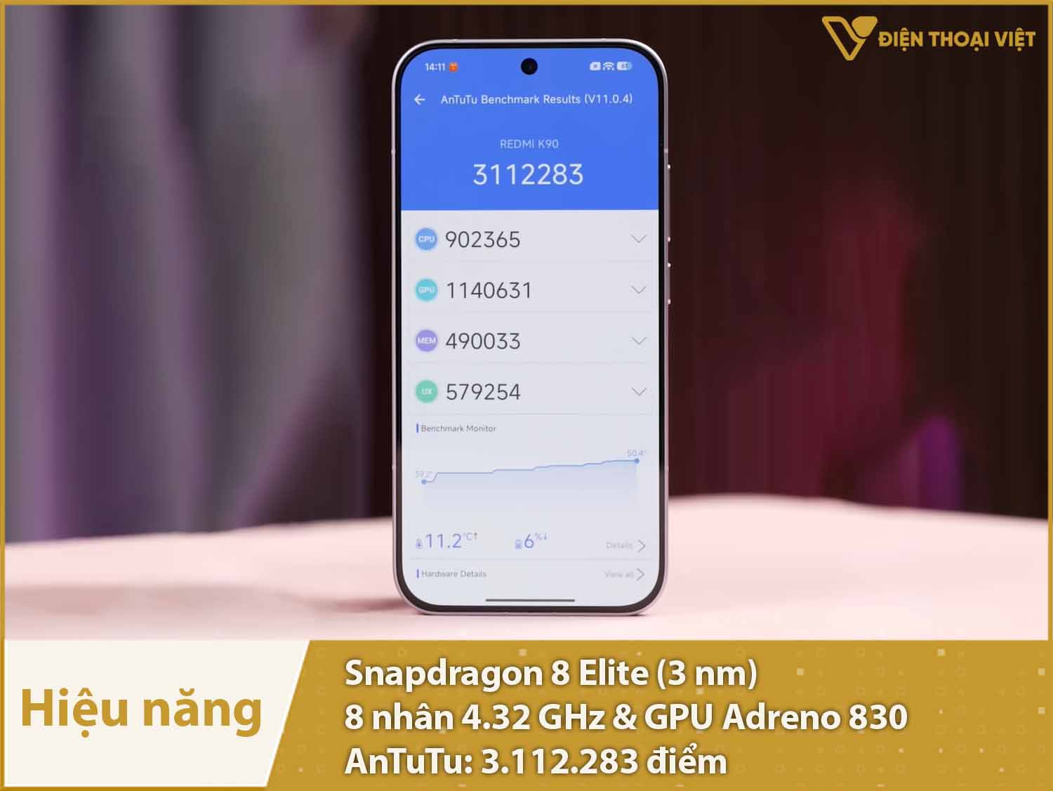 Hiệu năng vô cùng mạnh mẽ với 3.112.283 điểm AnTuTu