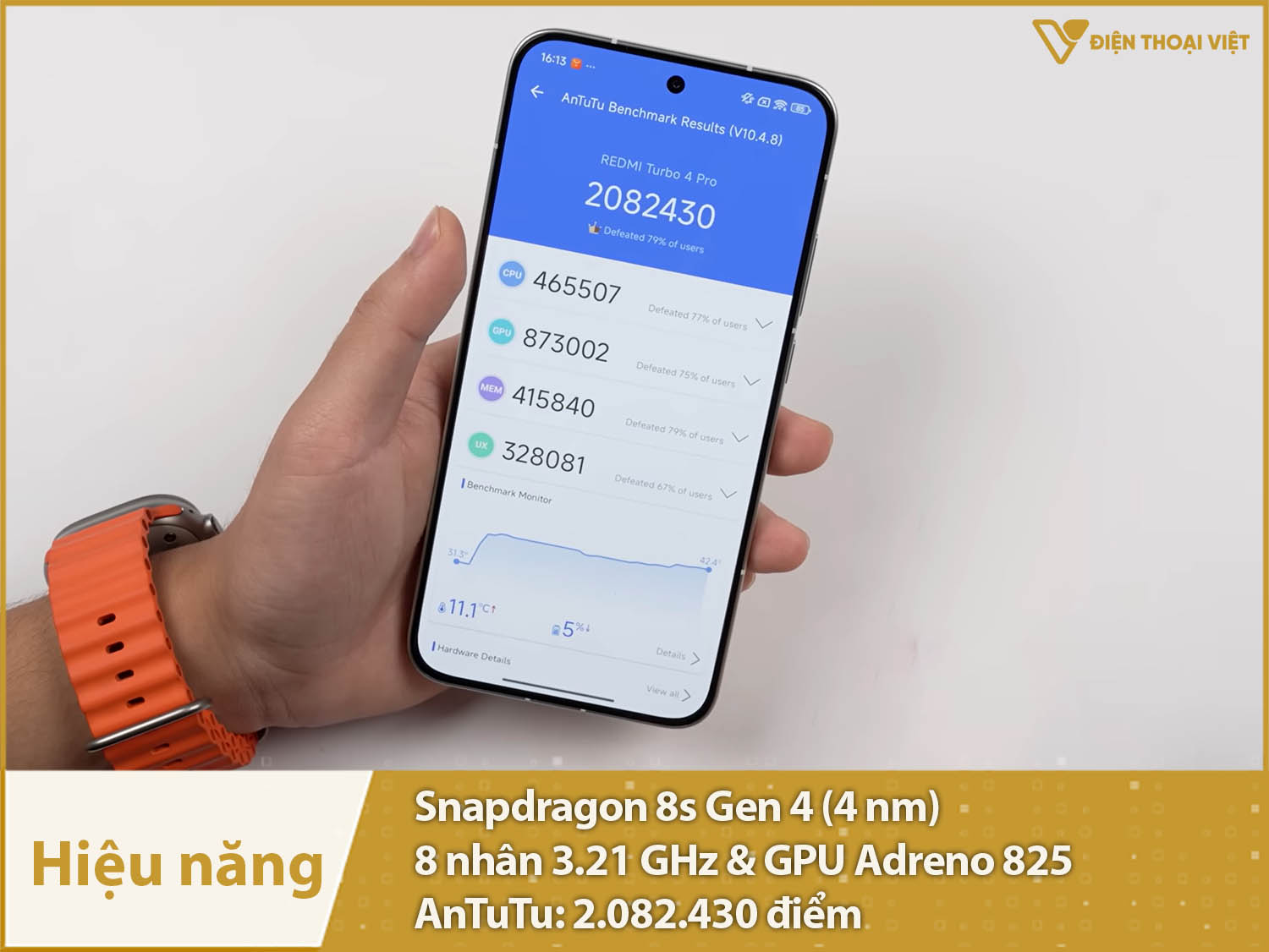 Hiệu năng siêu mạnh mẽ với 2.082.430 điểm AnTuTu