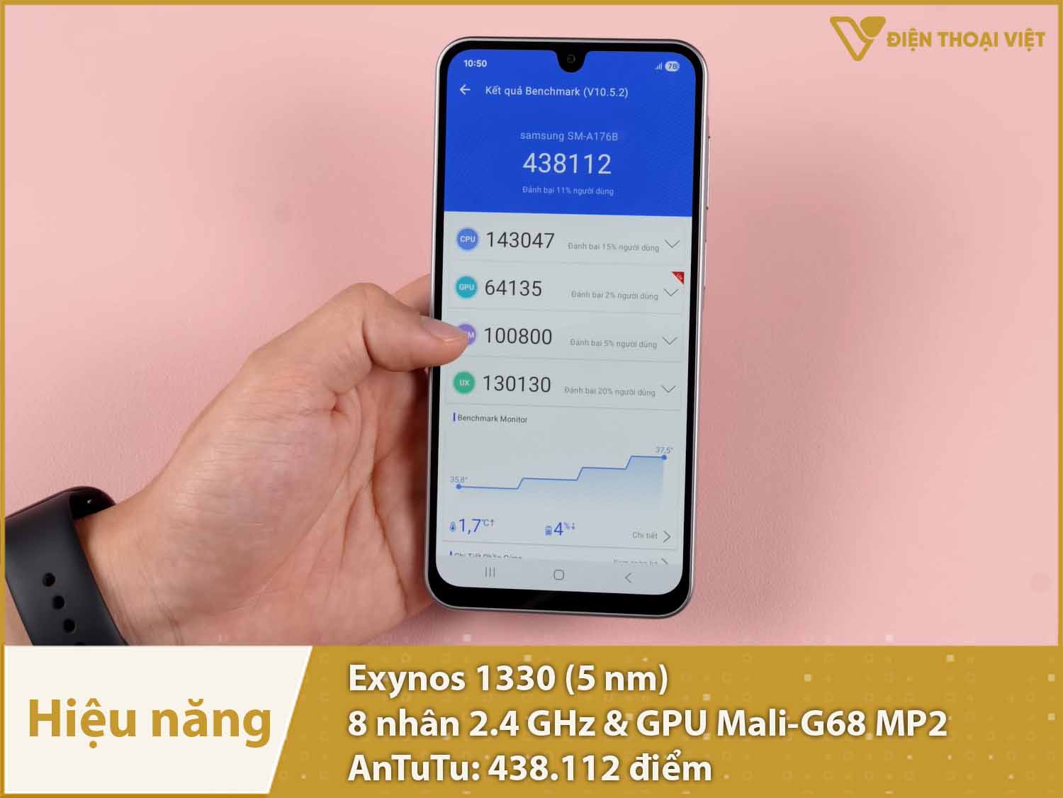 Hiệu năng khá mạnh với 438.112 điểm AnTuTu