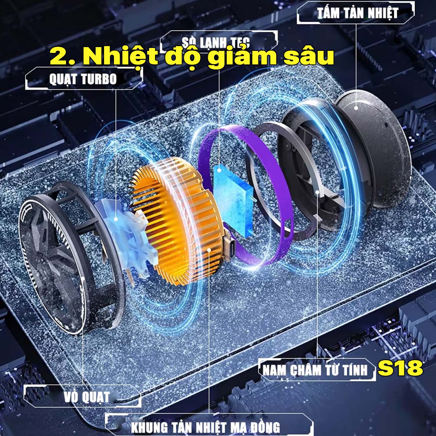 so-lanh-dien-thoai-s18-anh-2