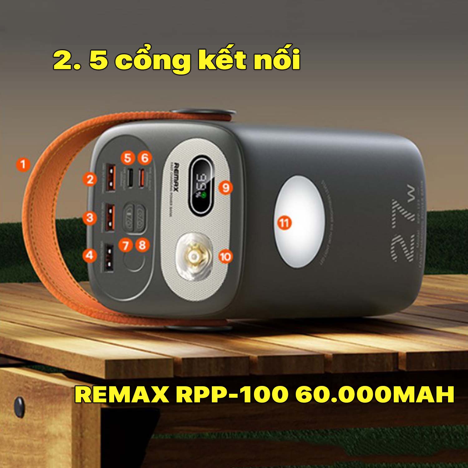 tram-sac-du-phong-remax-rpp-100-60000mah-anh-2