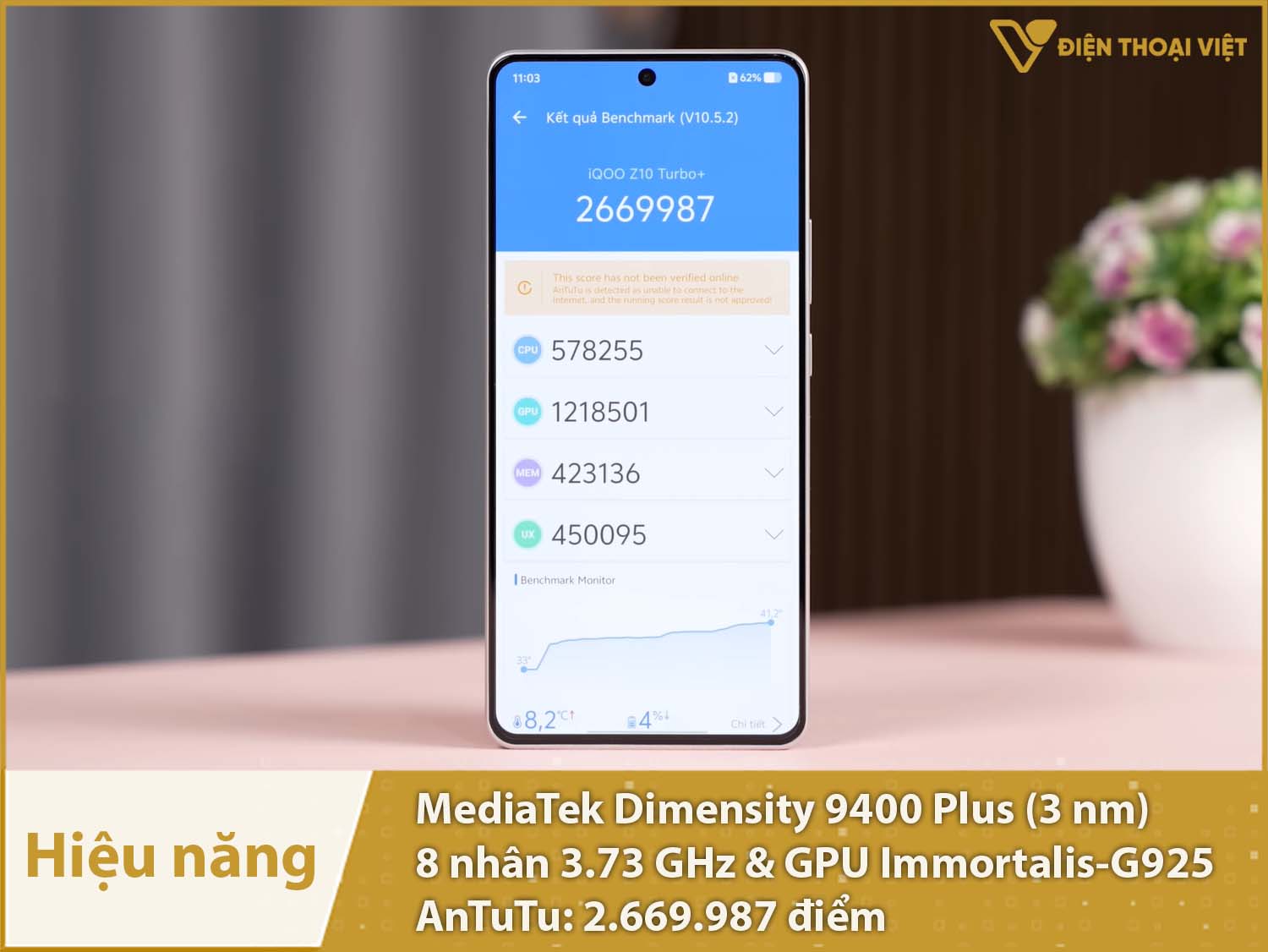 Hiệu năng siêu mạnh mẽ với 2.669.987 điểm AnTuTu