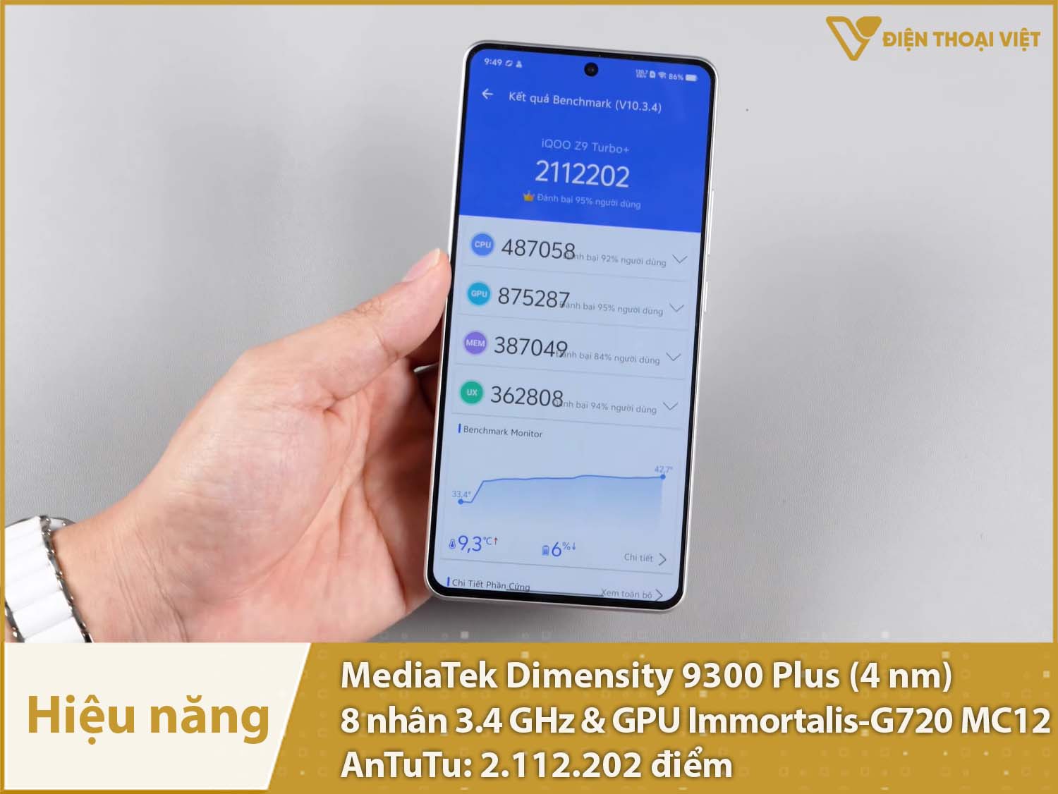 iQOO Z9 Turbo Plus có hiệu năng siêu mạnh mẽ với 2.112.202 điểm AnTuTu