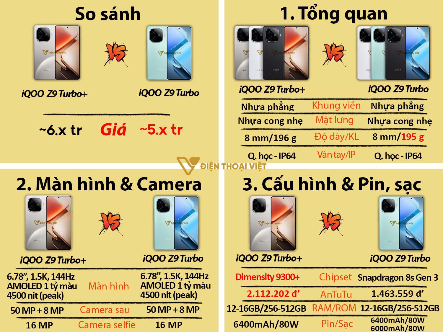 So sánh Vivo iQOO Z9 Turbo Plus vs Vivo iQOO Z9 Turbo