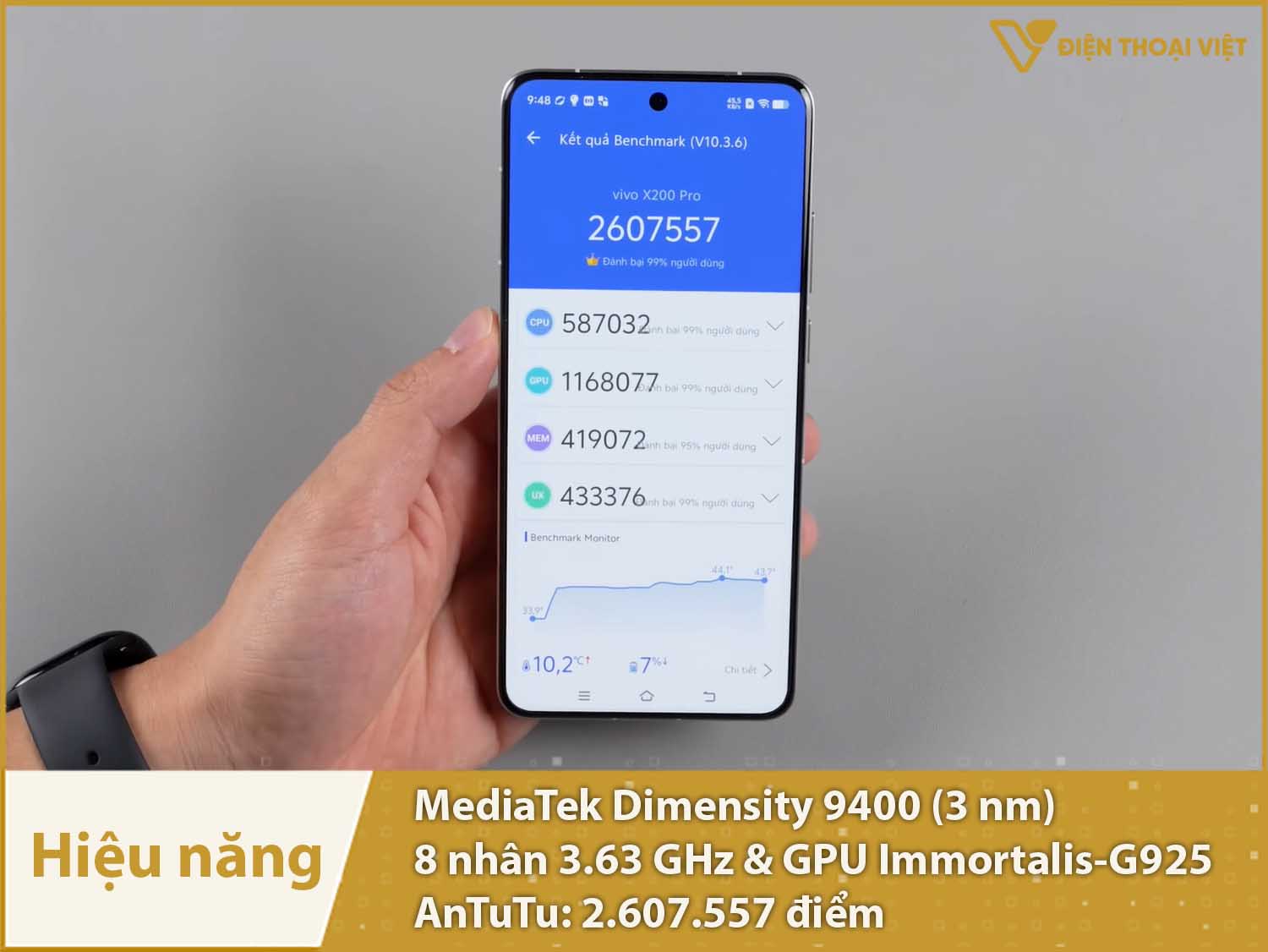 Hiệu năng vô cùng mạnh với 2.607.557 điểm AnTuTu