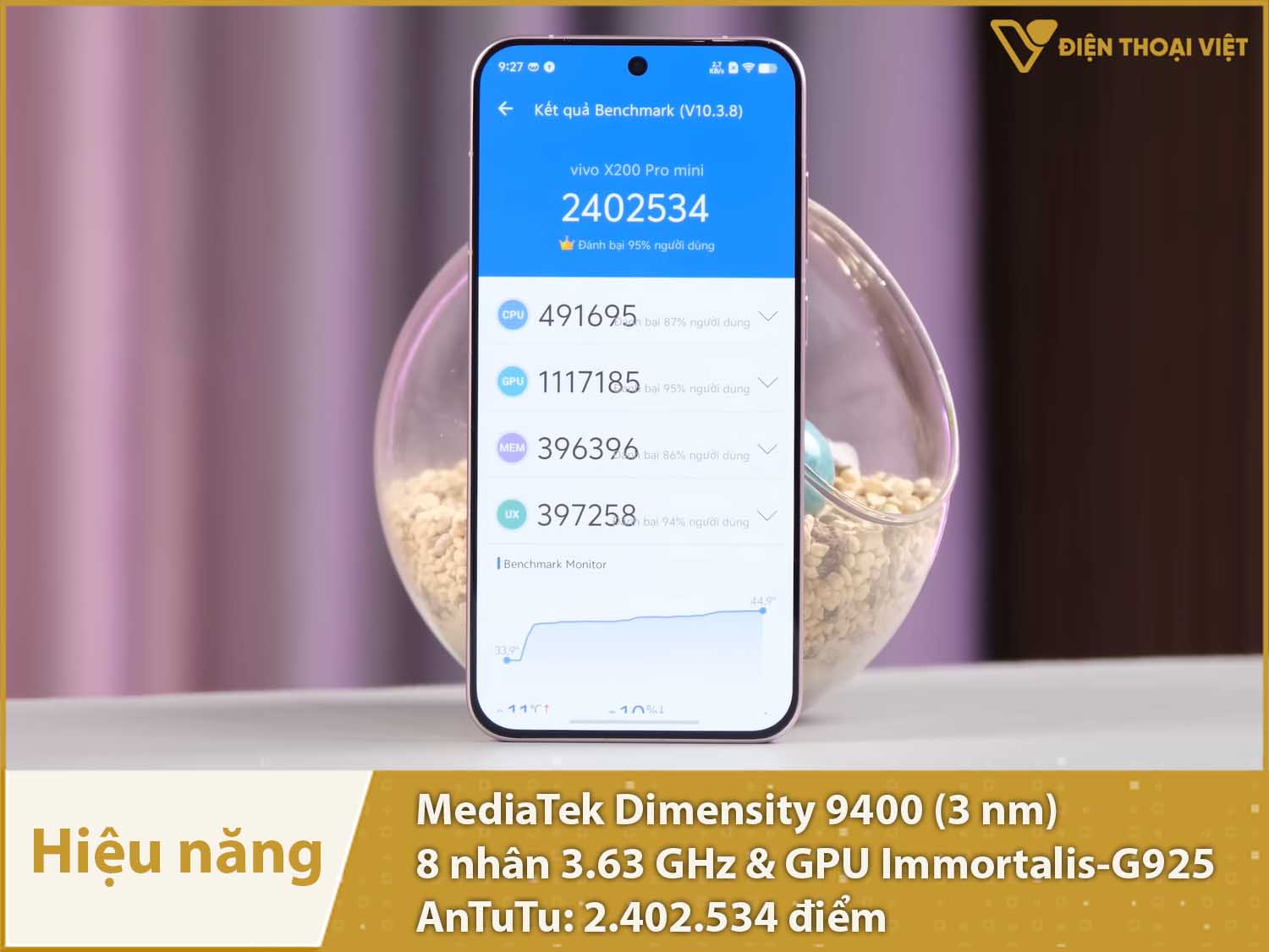 Hiệu năng vô cùng mạnh mẽ với 2.402.534 điểm AnTuTu