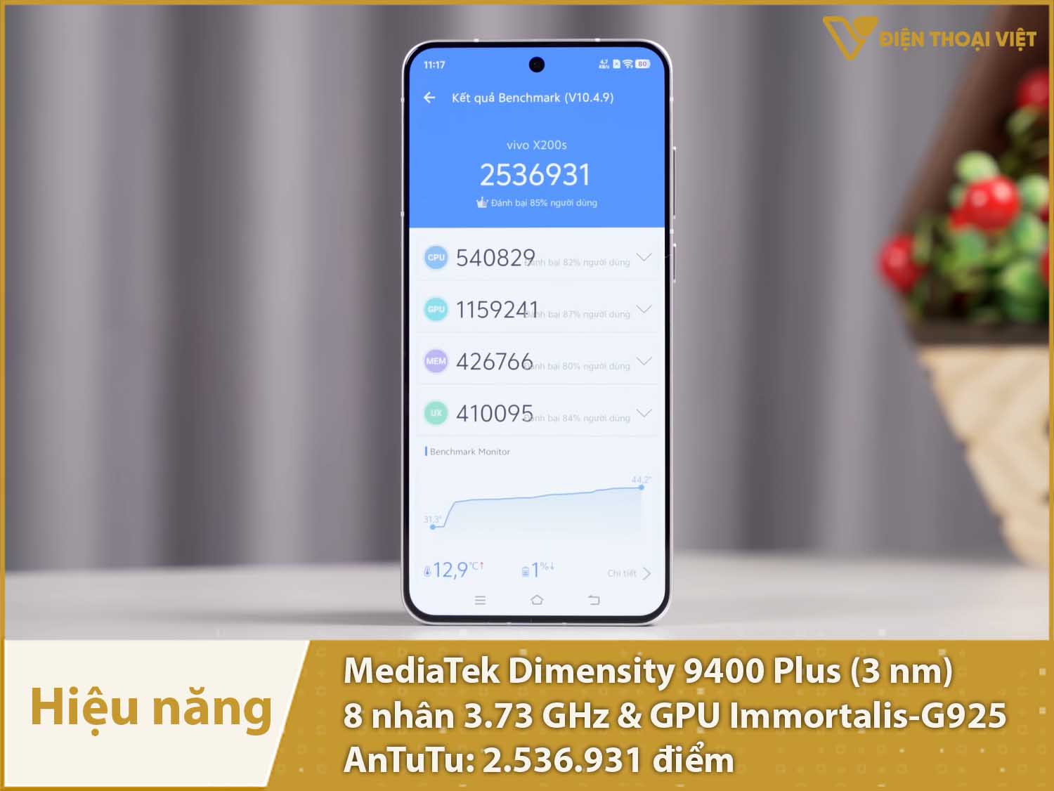 Hiệu năng siêu mạnh mẽ với 2.536.931 điểm AnTuTu