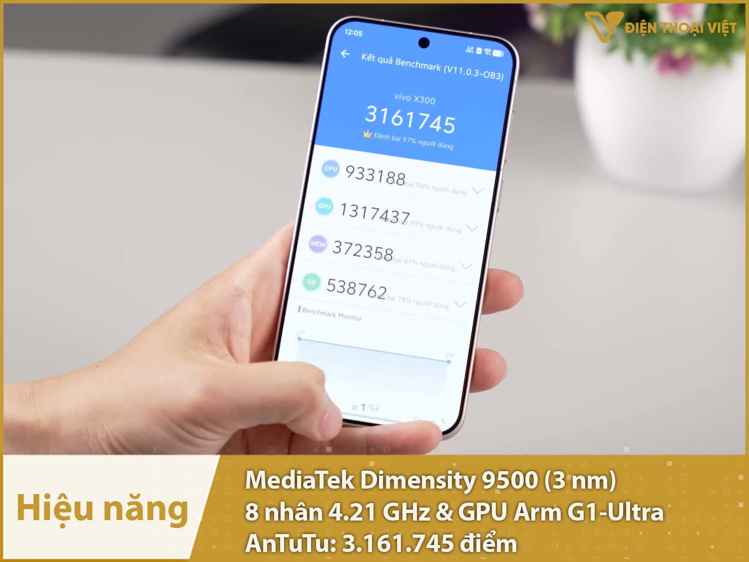 Vivo X300 hiệu năng