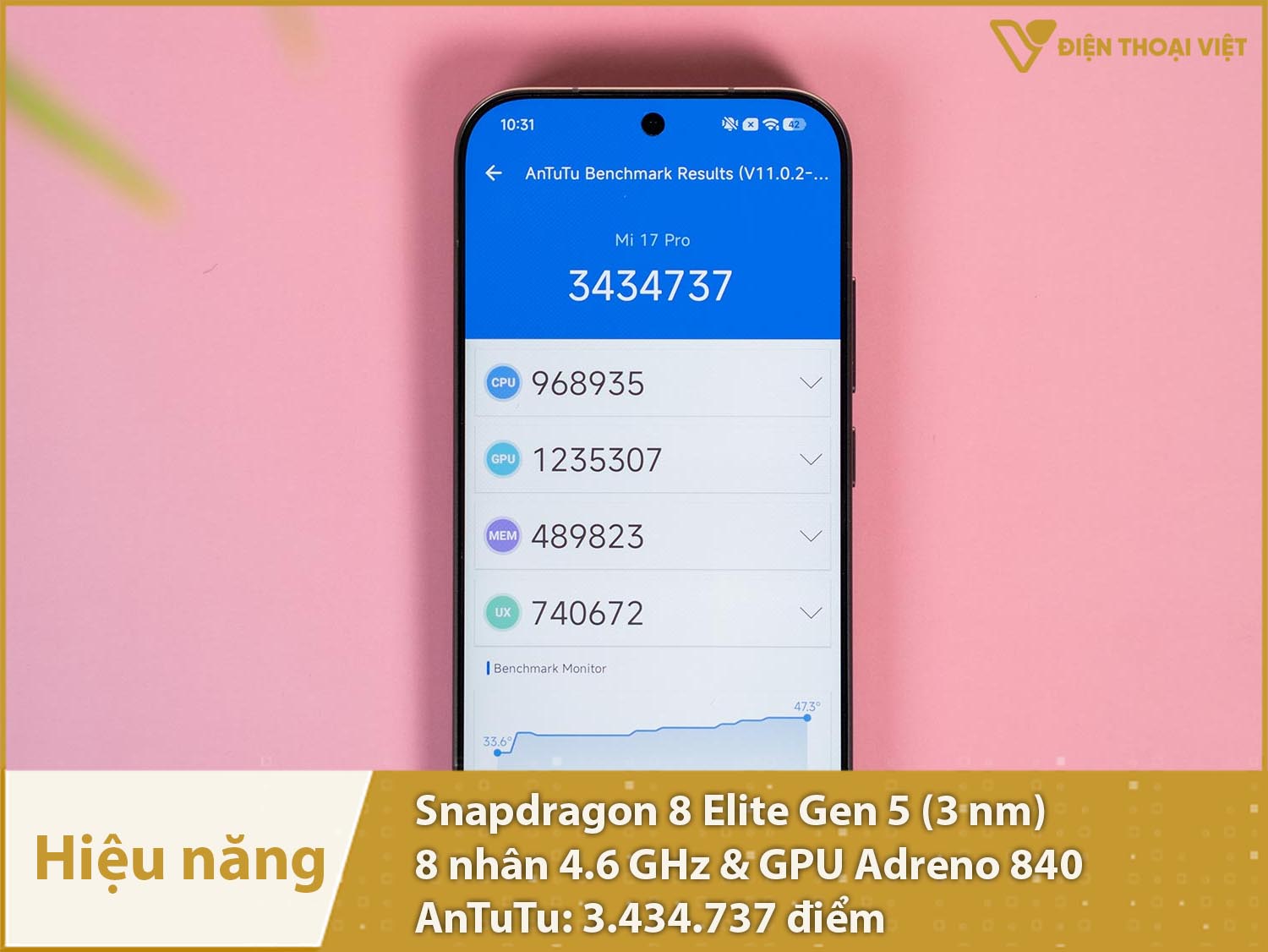Hiệu năng siêu mạnh với 3.434.737 điểm AnTuTu
