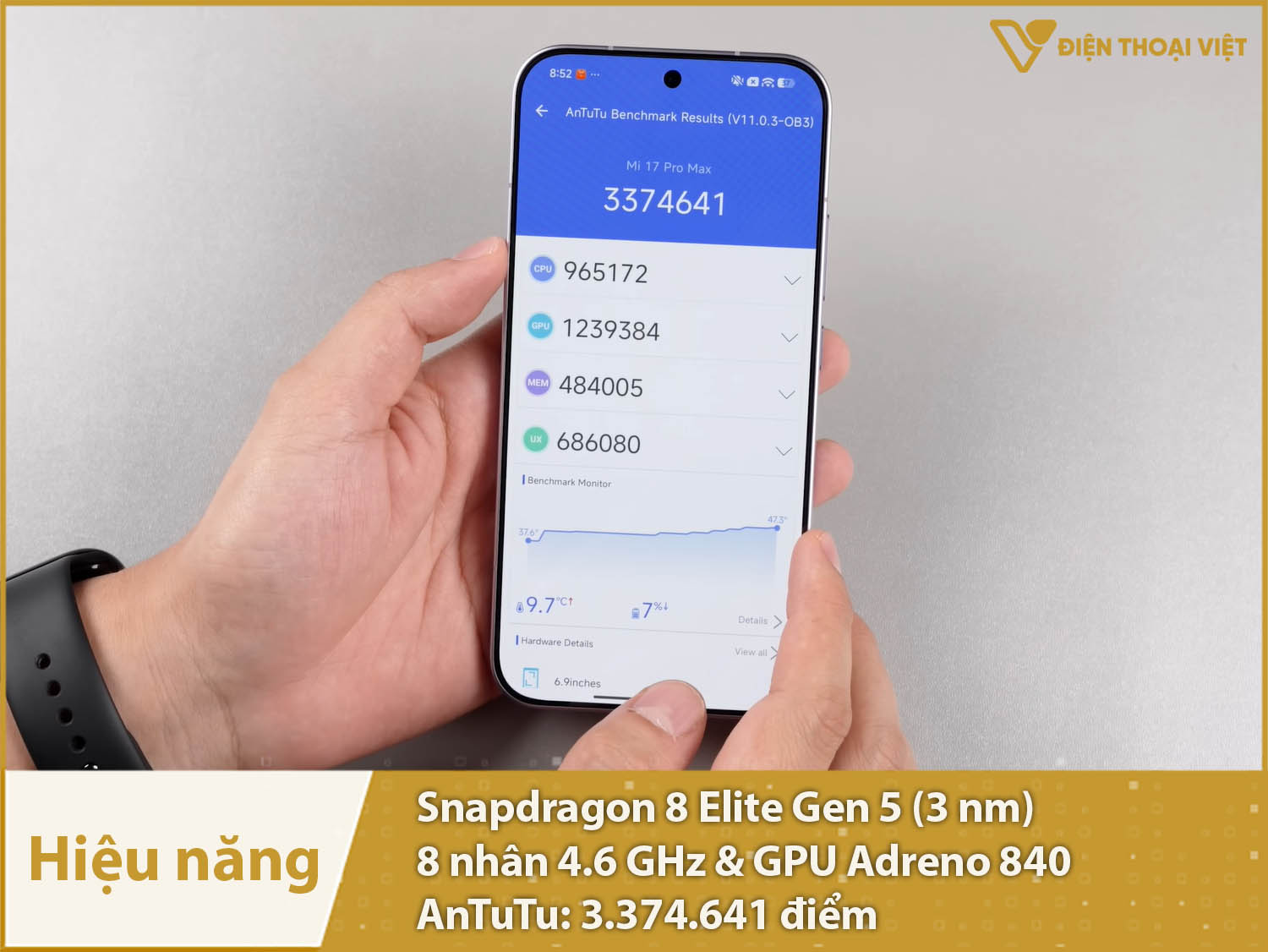 Hiệu năng siêu mạnh mẽ với 3.374.641 điểm AnTuTu